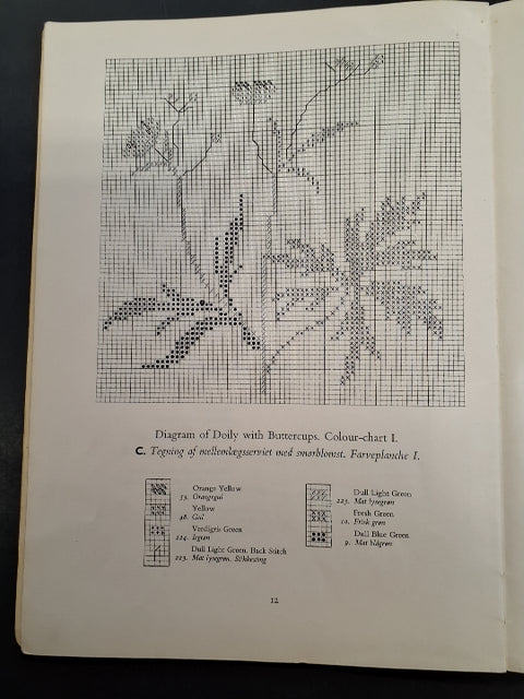 Cross Stitch Embroidery 1 - Korsstingsarbejder